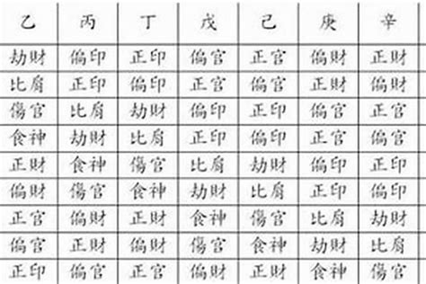 八字多水|八字里水太多 八字水太多该怎么化解